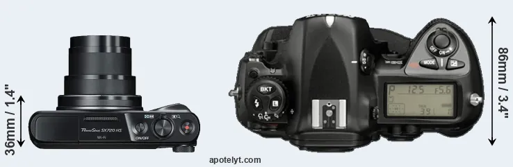 Compare SX720 versus D2X top