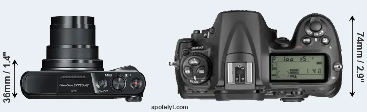 Compare SX720 versus D300 top