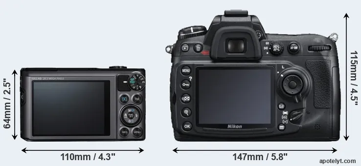 Comparison SX720 or D300S rear