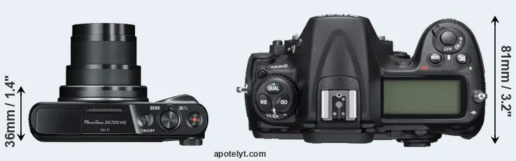Compare SX720 versus D300S top
