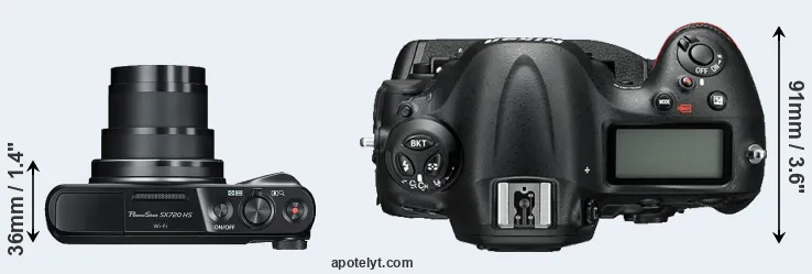 Compare SX720 versus D4S top