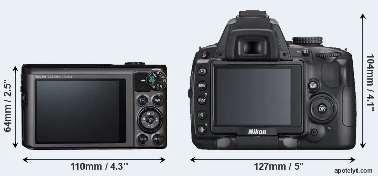 Comparison SX720 or D5000 rear