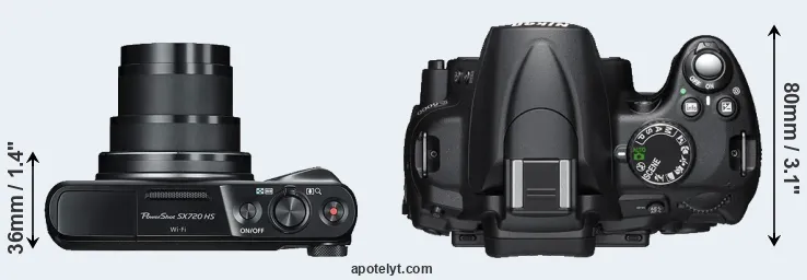 Compare SX720 versus D5000 top