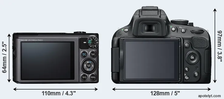 Comparison SX720 or D5100 rear