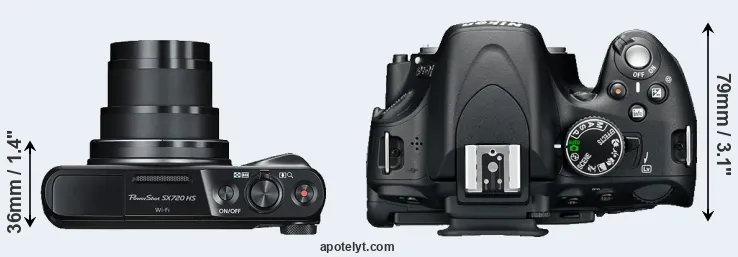 Compare SX720 versus D5100 top