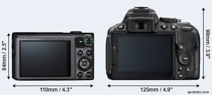 Comparison SX720 or D5300 rear