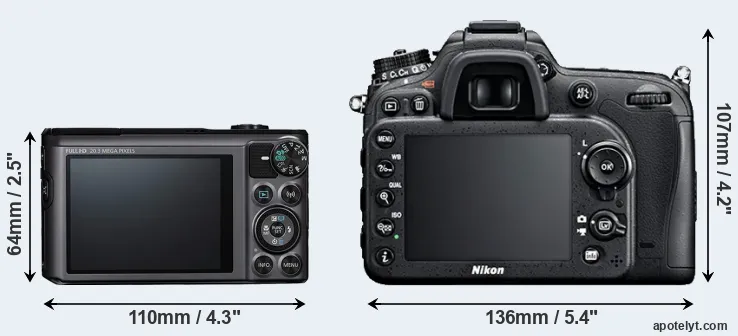 Comparison SX720 or D7100 rear