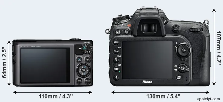 Comparison SX720 or D7200 rear