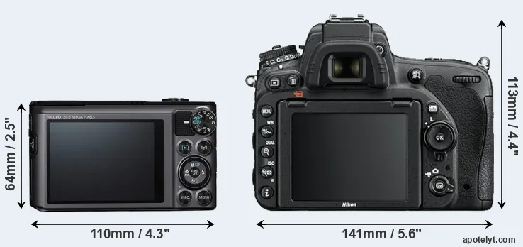 Comparison SX720 or D750 rear