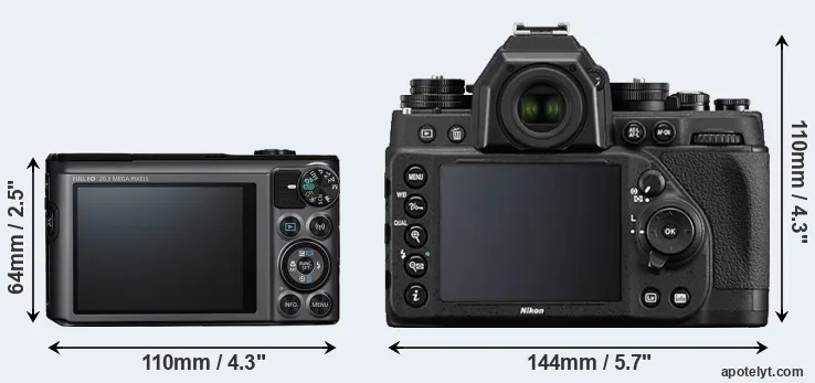 Comparison SX720 or Df rear