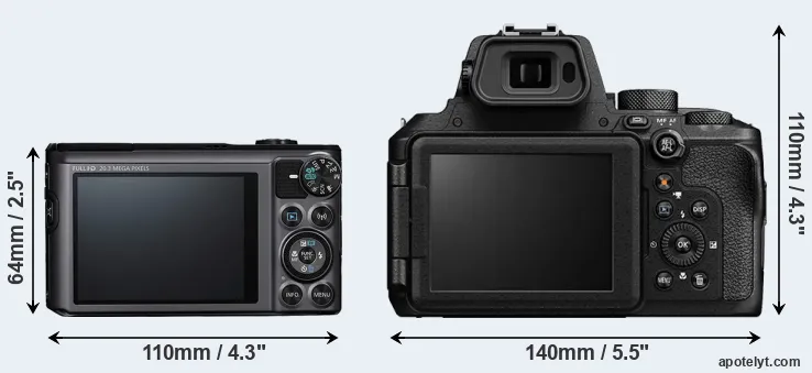 Comparison SX720 or P950 rear