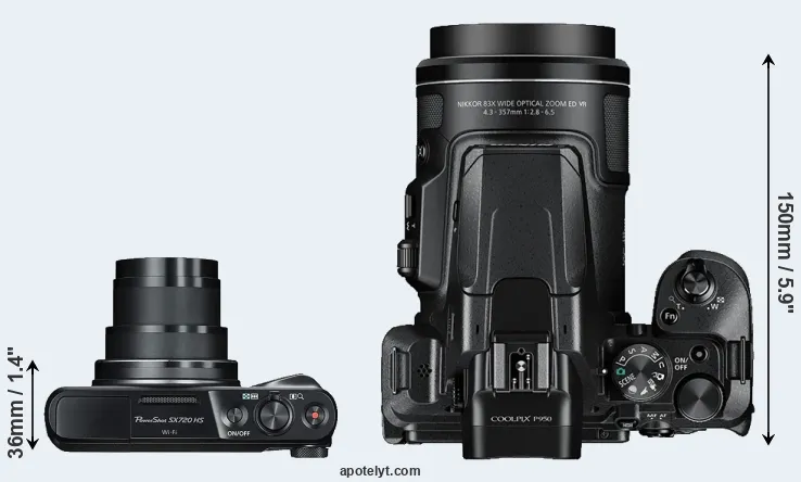 Compare SX720 versus P950 top