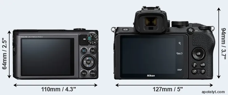 Comparison SX720 or Z50 rear