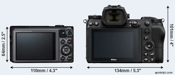 Comparison SX720 or Z6 rear
