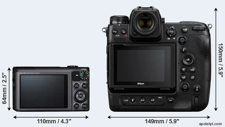 Comparison SX720 or Z9 rear