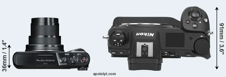 Compare SX720 versus Z9 top