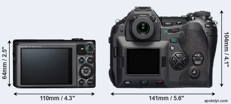 Comparison SX720 or E-1 rear