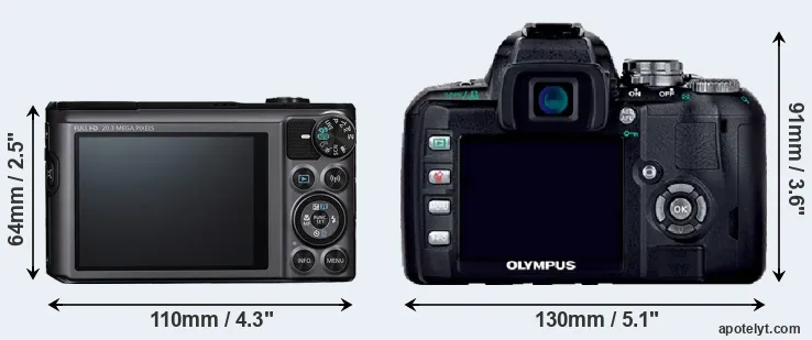Comparison SX720 or E-400 rear