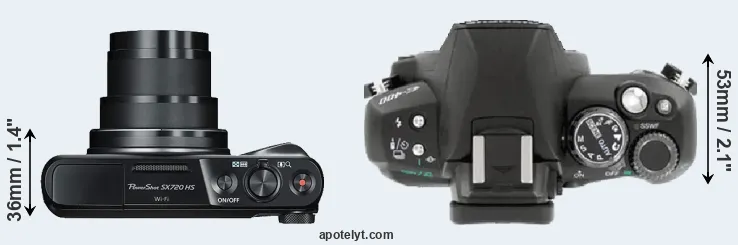 Compare SX720 versus E-400 top