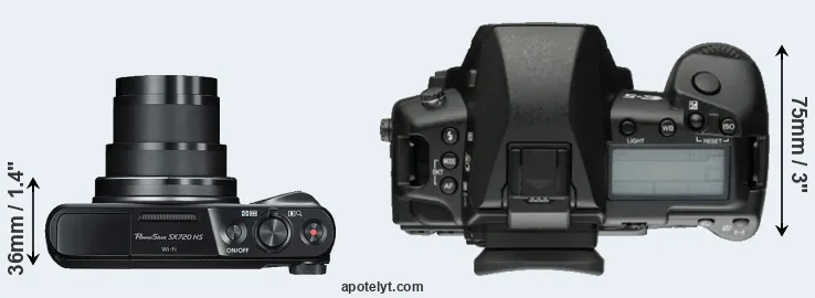 Compare SX720 versus E-5 top