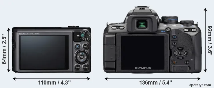 Comparison SX720 or E-510 rear
