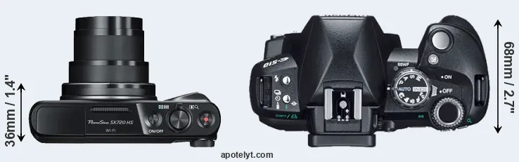 Compare SX720 versus E-510 top