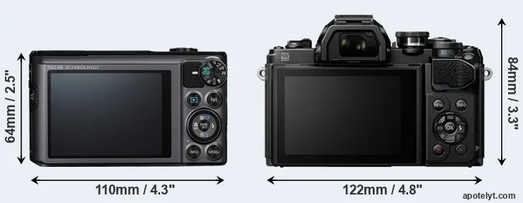 Comparison SX720 or E-M10 III rear