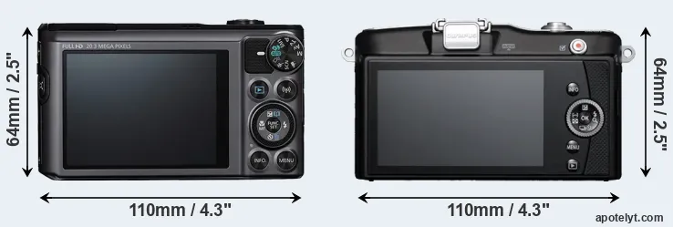Comparison SX720 or E-PM1 rear