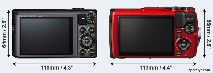 Comparison SX720 or TG-5 rear