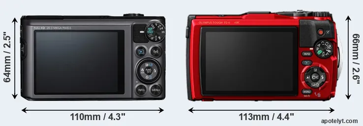 Comparison SX720 or TG-6 rear