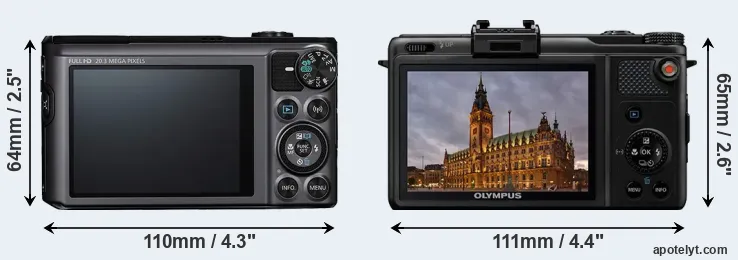 Comparison SX720 or XZ-1 rear