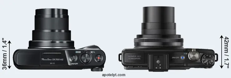 Compare SX720 versus XZ-1 top