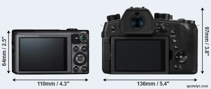 Comparison SX720 or FZ1000 II rear