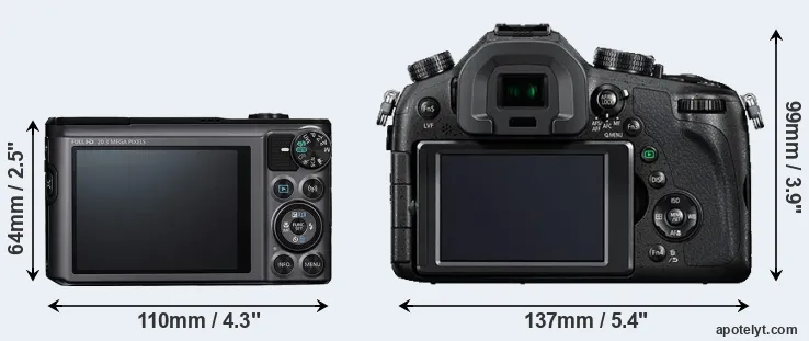 Comparison SX720 or FZ1000 rear