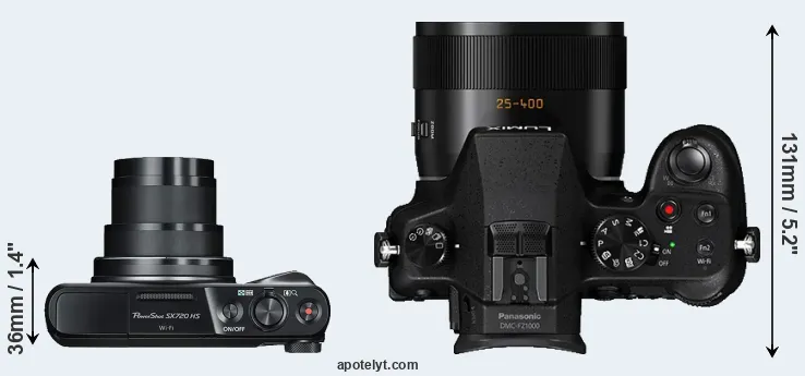Compare SX720 versus FZ1000 top