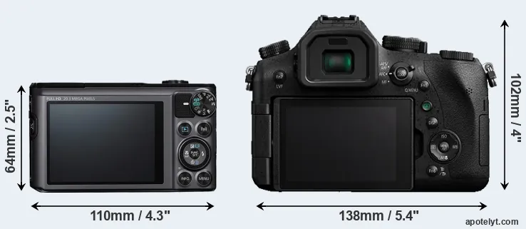 Comparison SX720 or FZ2500 rear