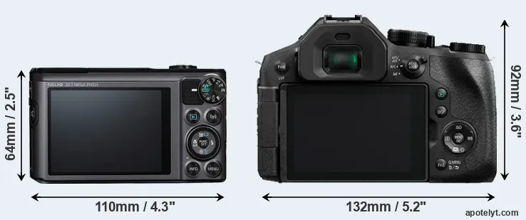 Comparison SX720 or FZ300 rear