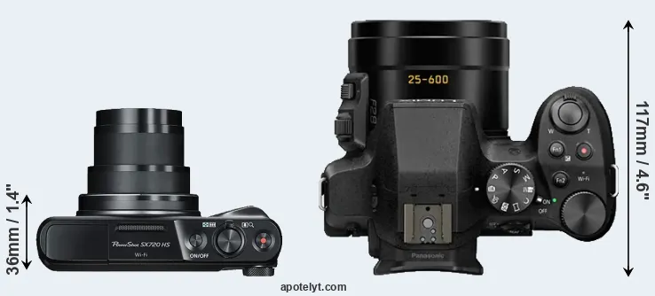 Compare SX720 versus FZ300 top