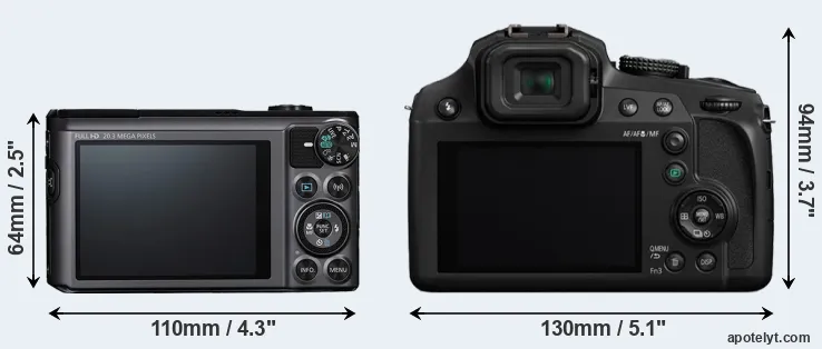 Comparison SX720 or FZ82 rear