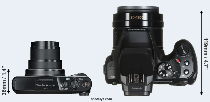 Compare SX720 versus FZ82 top