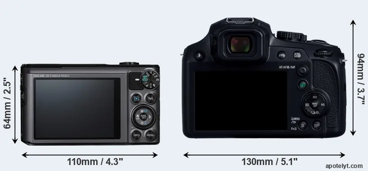 Comparison SX720 or FZ82D rear