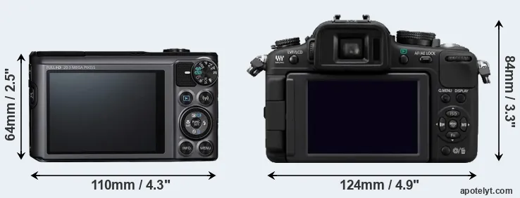 Comparison SX720 or G2 rear