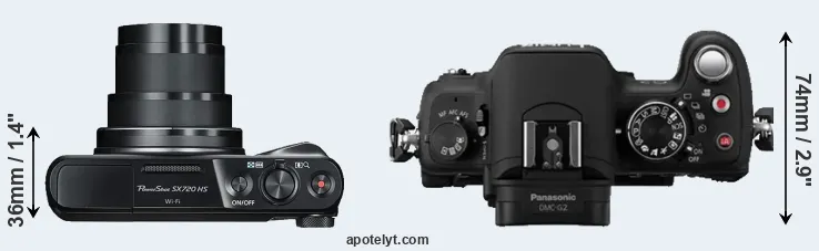 Compare SX720 versus G2 top