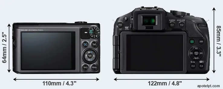 Comparison SX720 or G6 rear