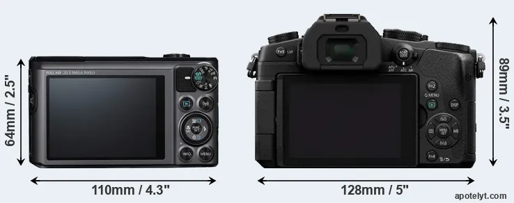 Comparison SX720 or G85 rear