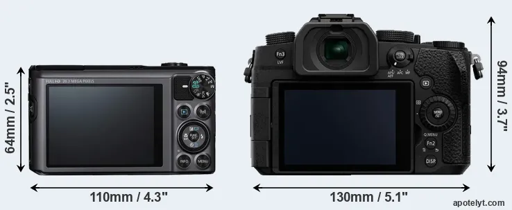 Comparison SX720 or G95 rear
