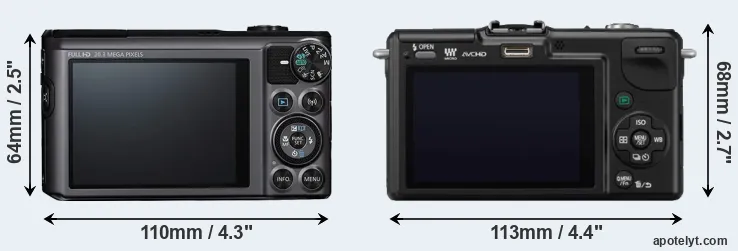 Comparison SX720 or GF2 rear