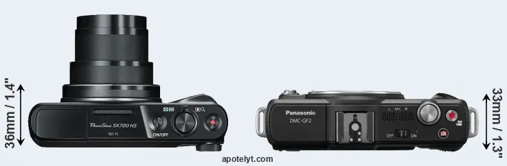 Compare SX720 versus GF2 top