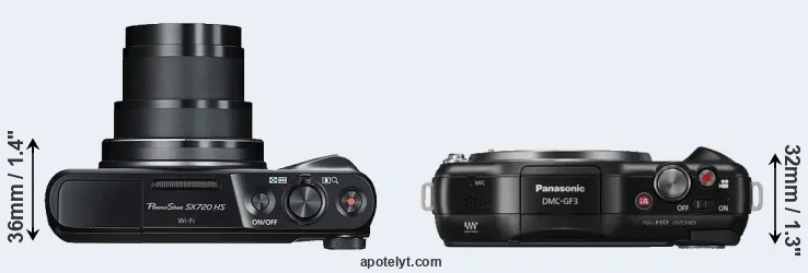 Compare SX720 versus GF3 top