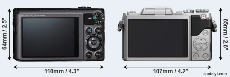 Comparison SX720 or GF7 rear
